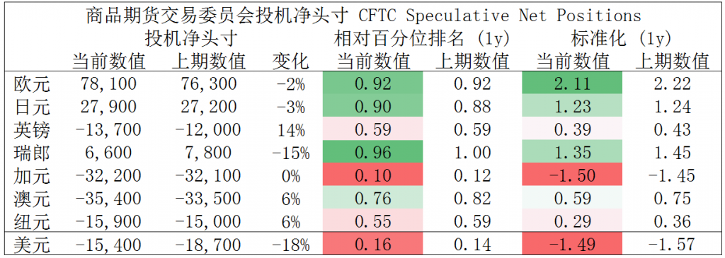 晚间专题报告10.png