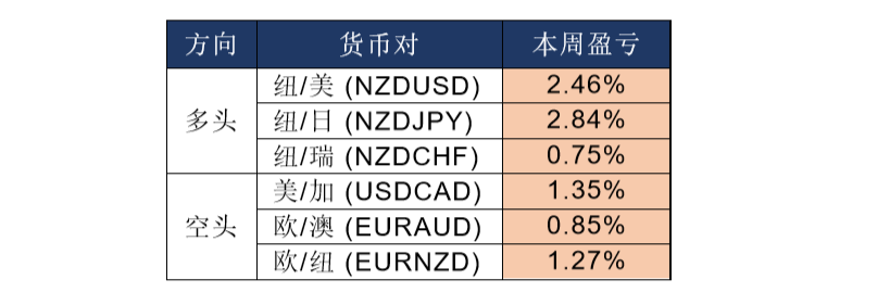 晚间专题报告06.png