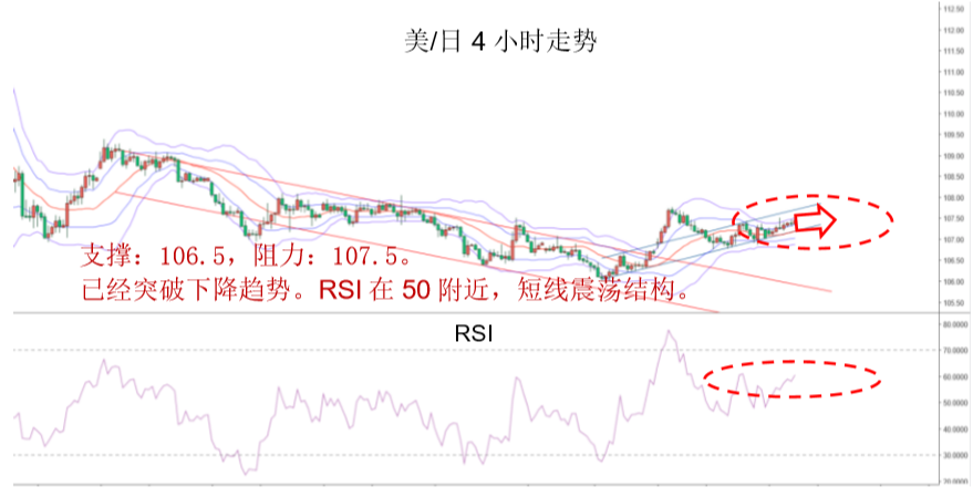 晚间专题报告04.png