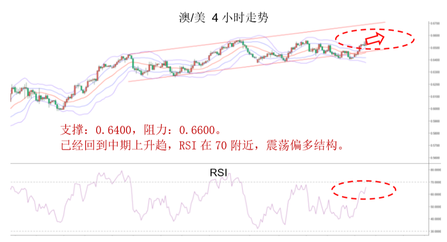 晚间专题报告03.png