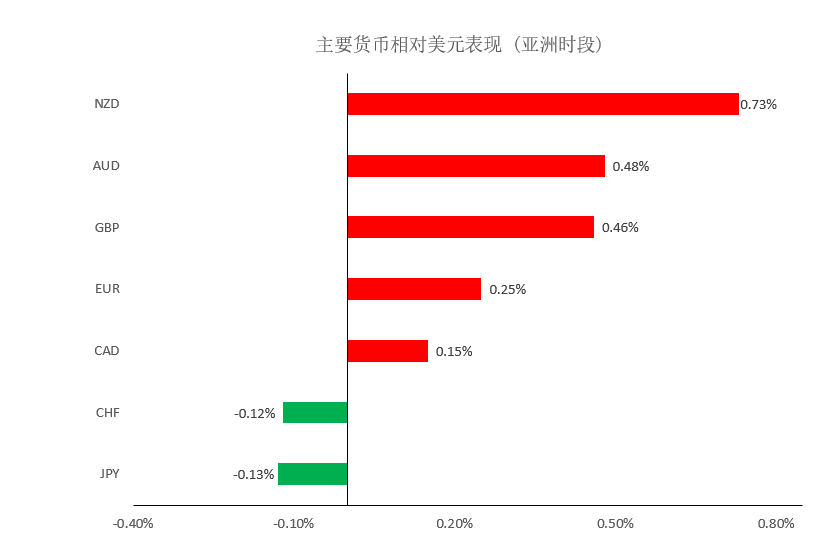 晚间专题报告01.png