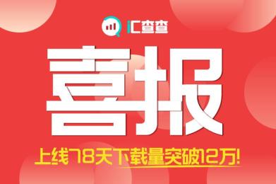 汇查查喜报!上线78天下载量突破12万! 汇查查喜报!上线78天下载量突破12万!
