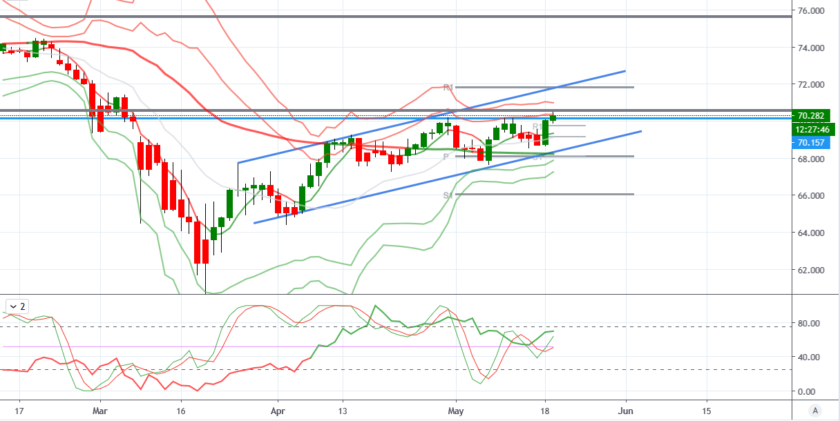 audjpy.png