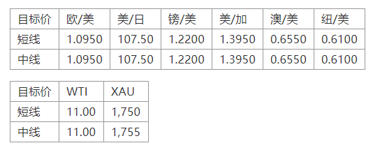 晚间专题报告11.png