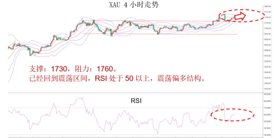 晚间专题报告08.png
