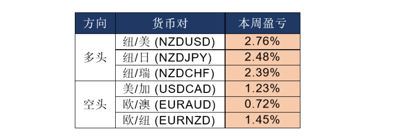 晚间专题报告06.png