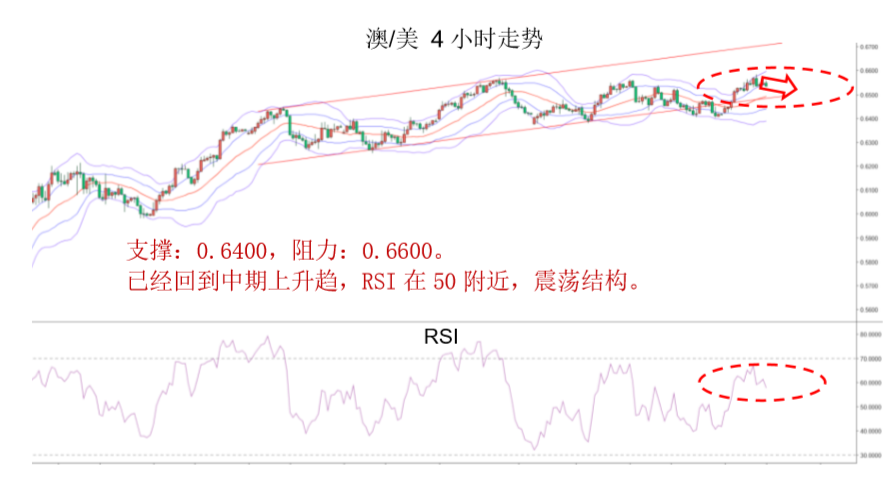 晚间专题报告03.png