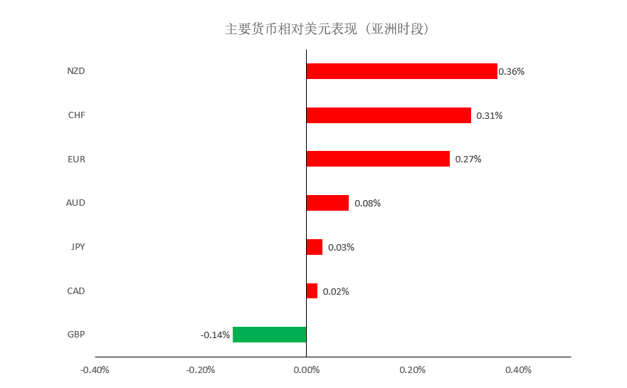 晚间专题报告01.png