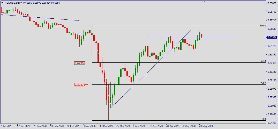 aud.png