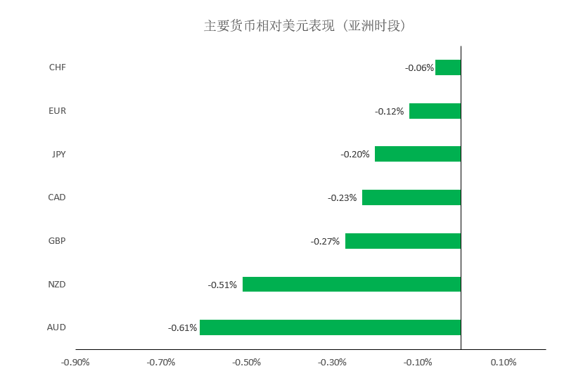 晚间专题报告01.png