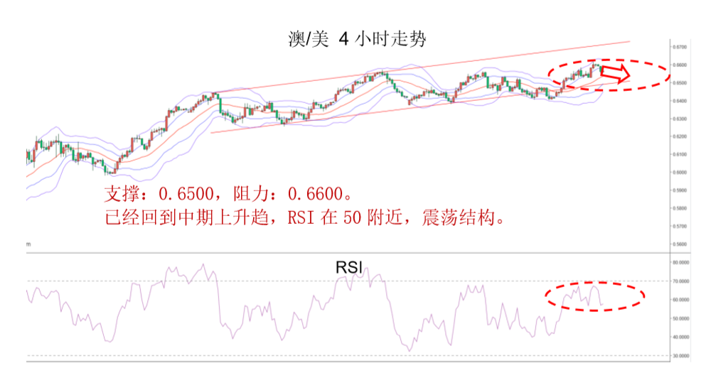 晚间专题报告03.png