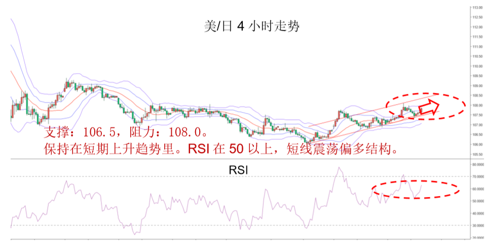 晚间专题报告04.png