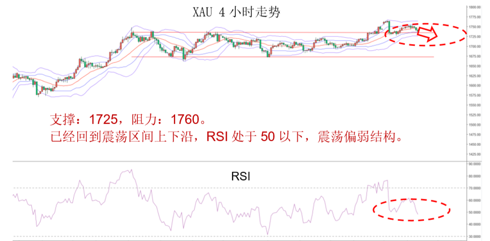 晚间专题报告08.png