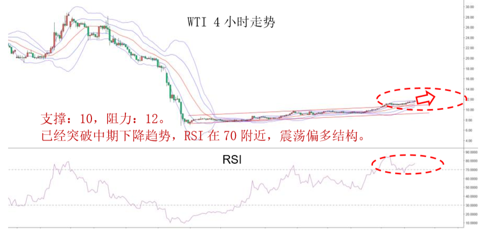 晚间专题报告09.png