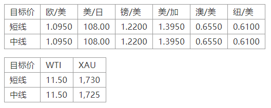 晚间专题报告11.png