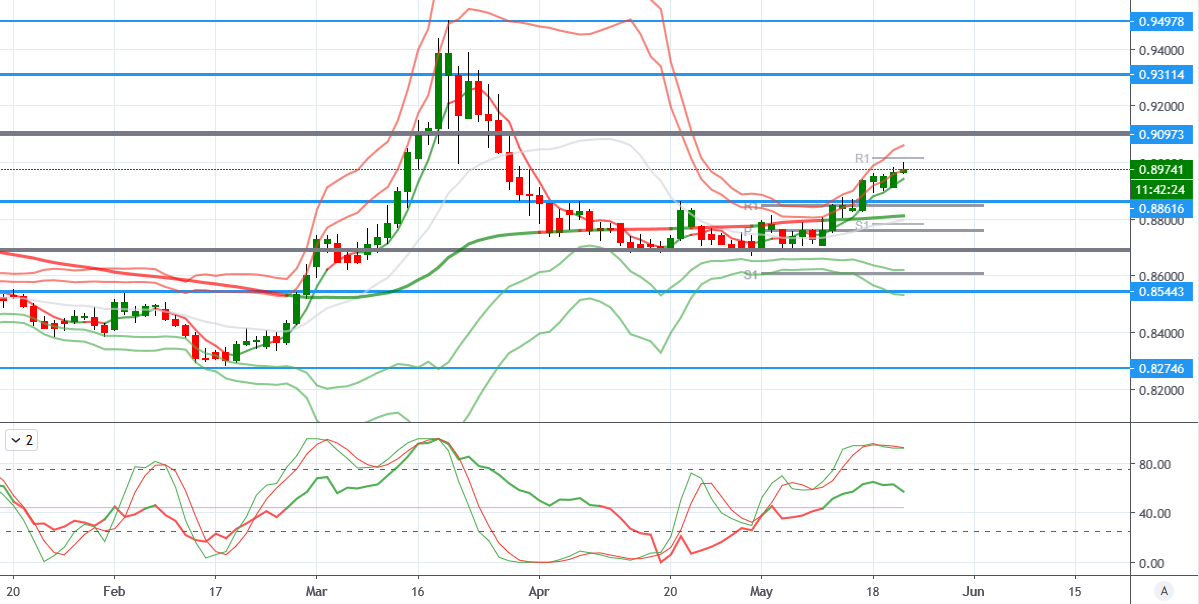 EURGBP.png
