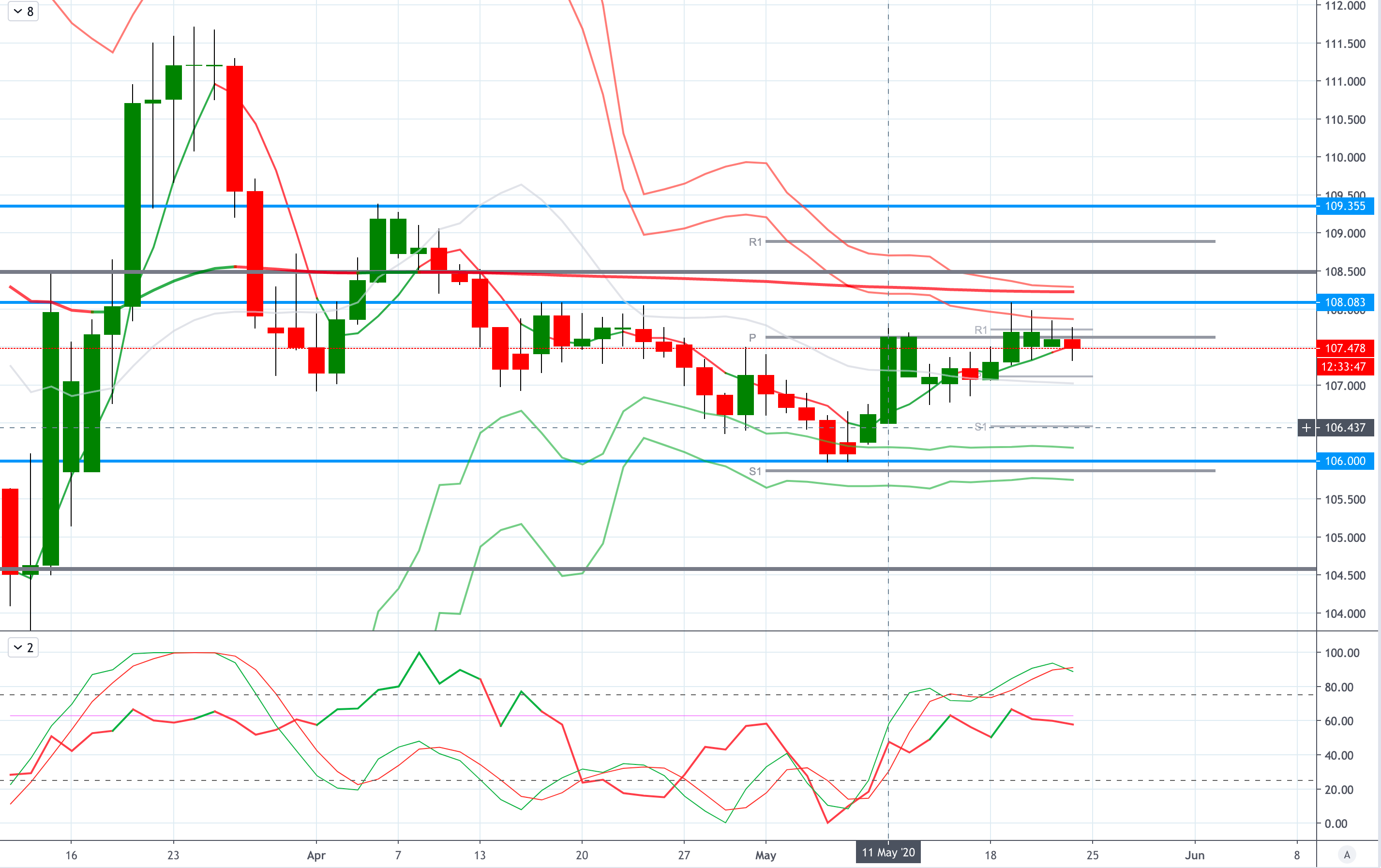 usdjpy.png
