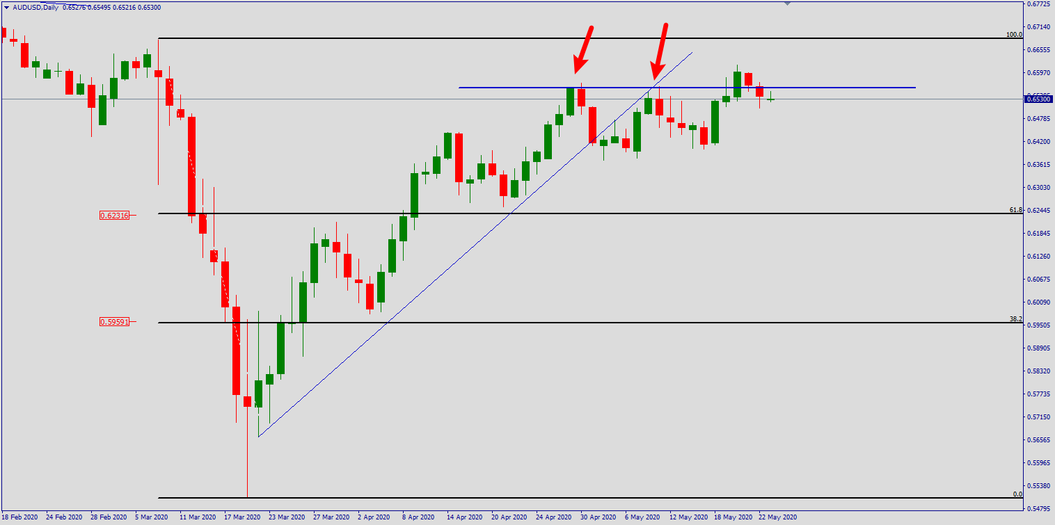 aud.png