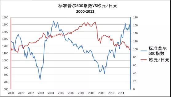 如何使用欧元01.jpg