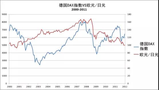 如何使用欧元02.jpg
