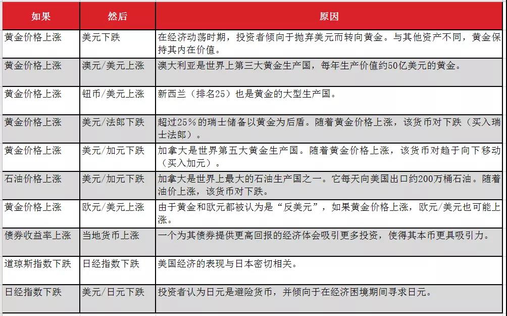 如何使用欧元03.jpg