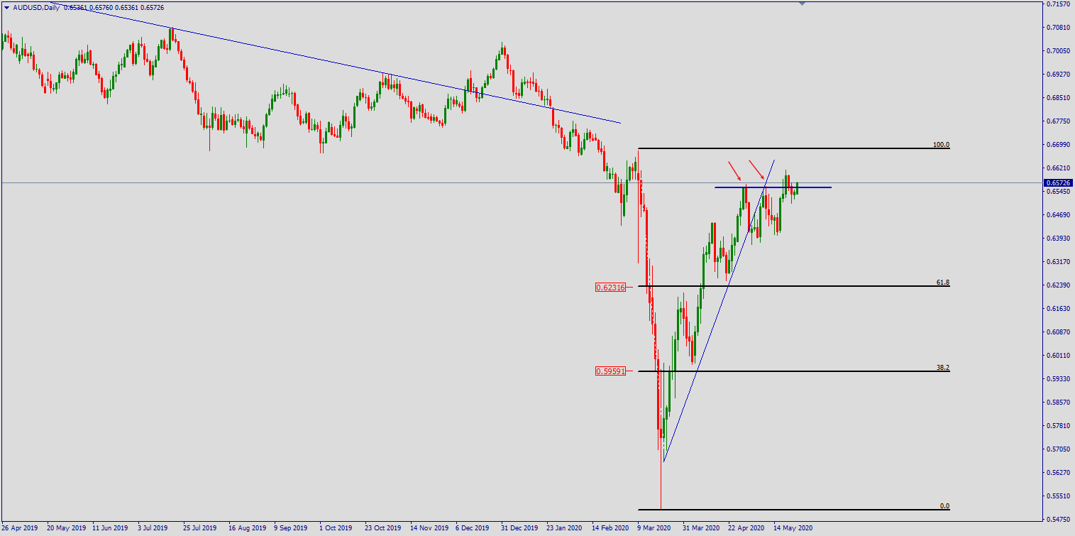 aud.png