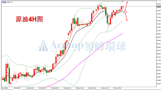 QQ截图20200526144138.png