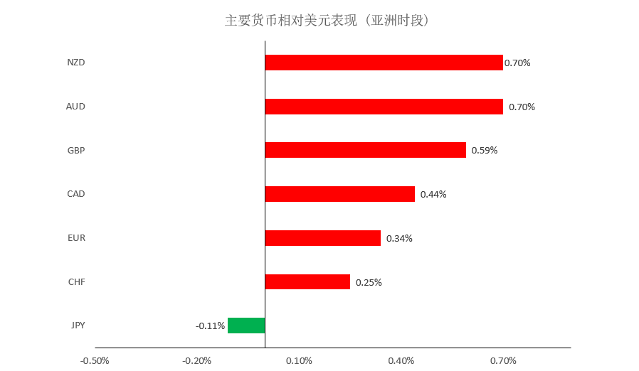 晚间专题技术报告01.png