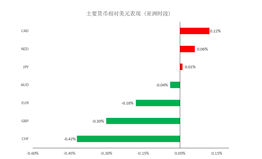 晚间专题技术报告01.png