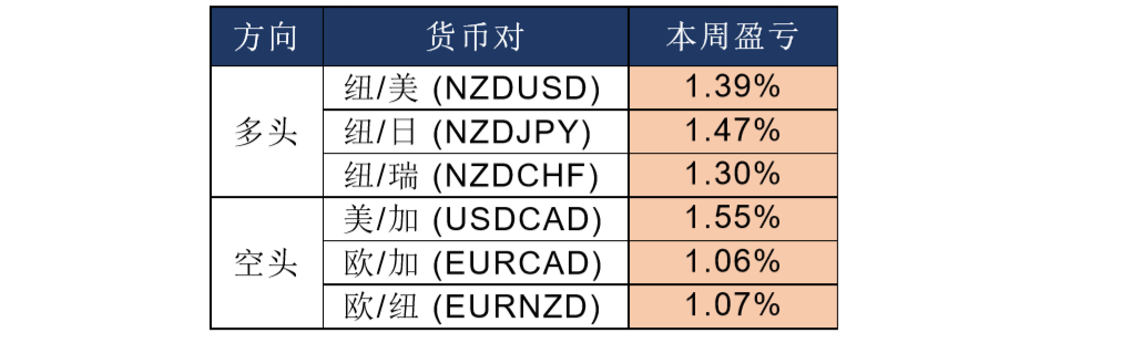 晚间专题技术报告06.png