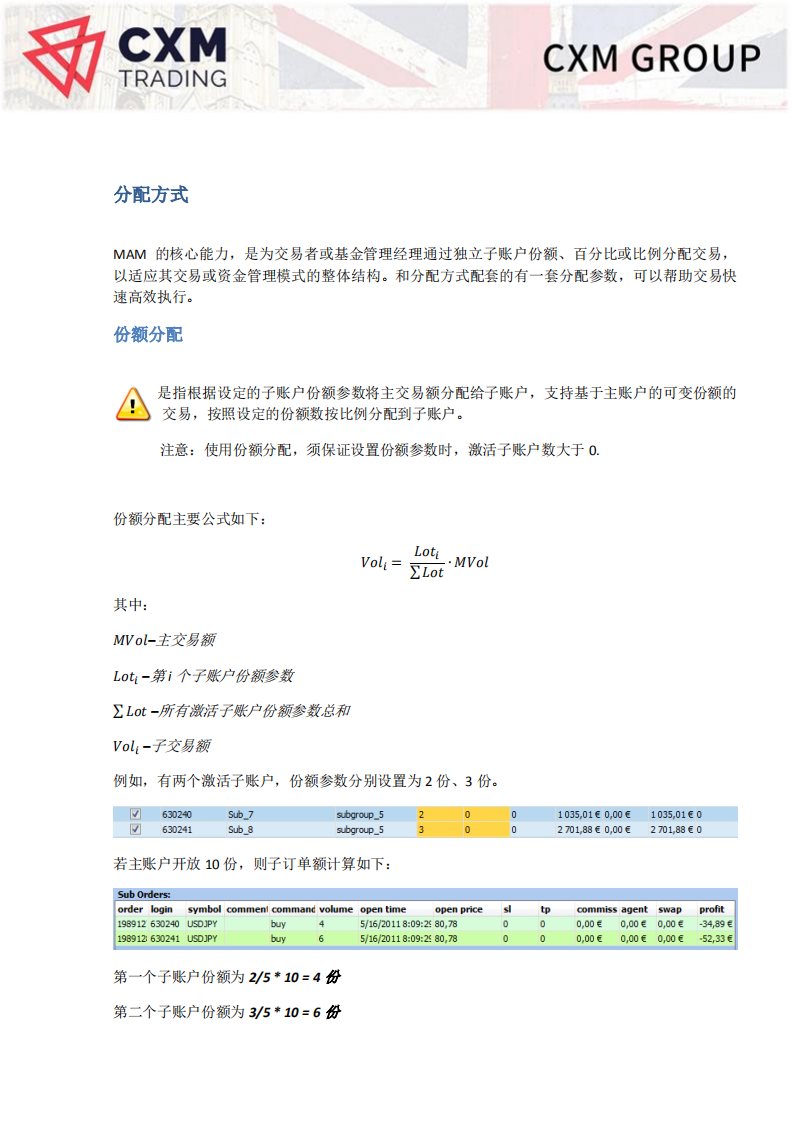 CXM MetaMAM 用户手册_06.png