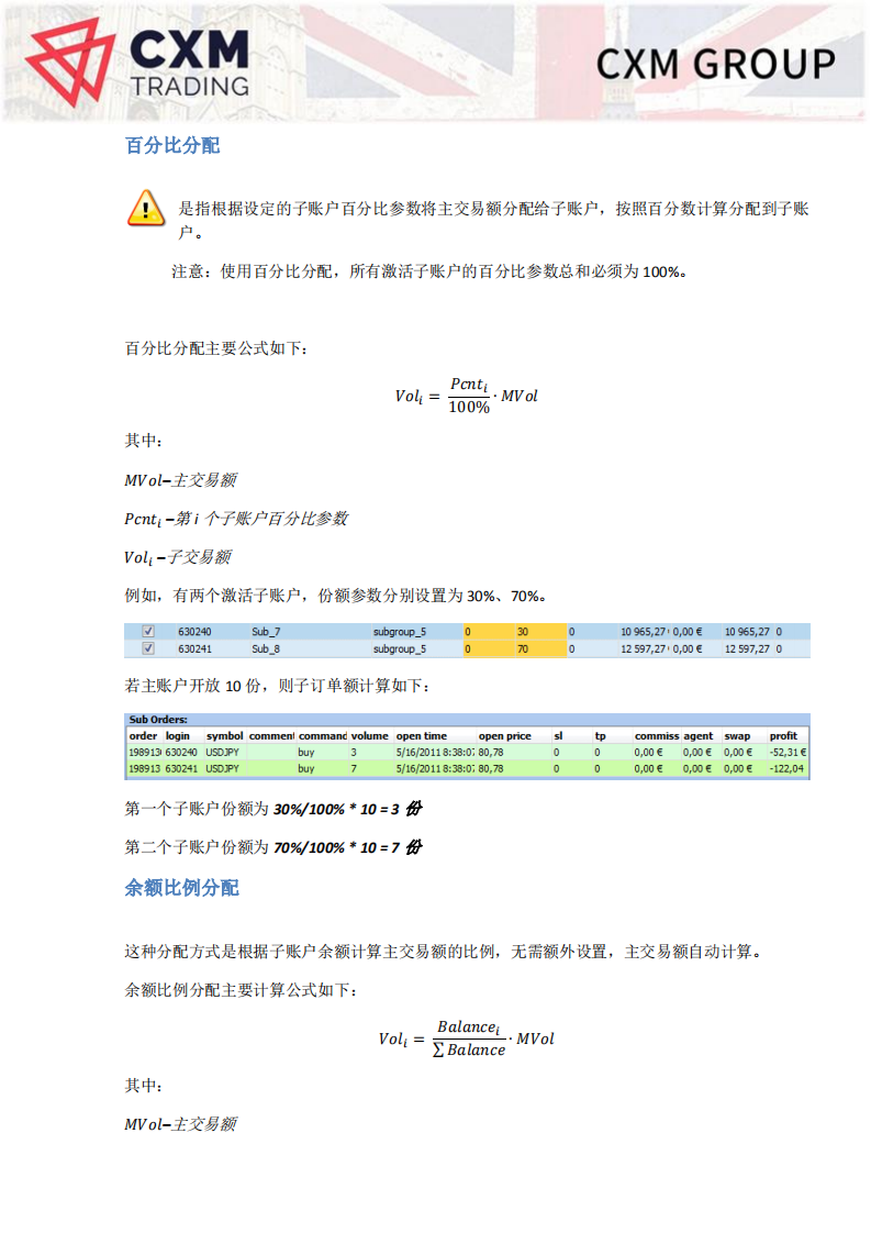 CXM MetaMAM 用户手册_07.png