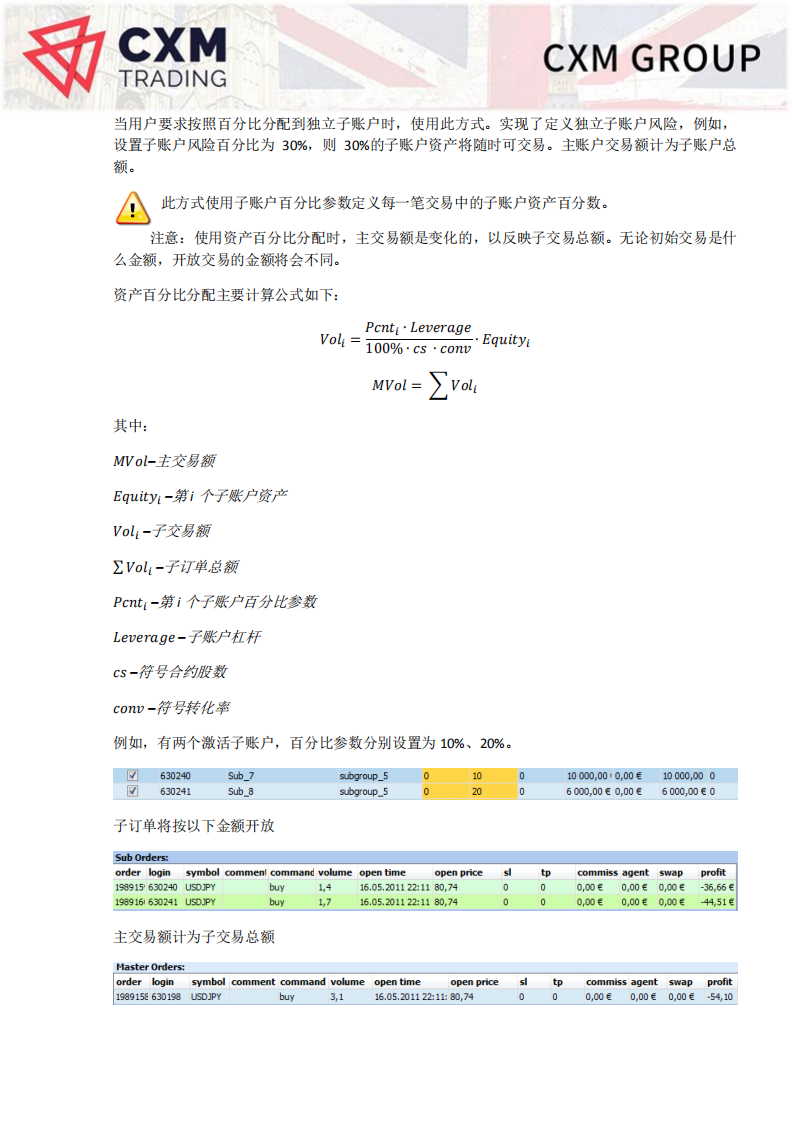 CXM MetaMAM 用户手册_09.png