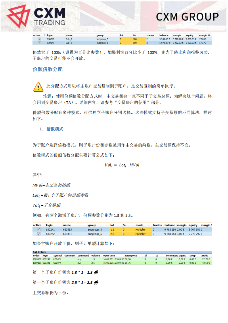 CXM MetaMAM 用户手册_11.png