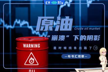【音频】是时候给原油“崩溃”下的心理阴影找条出路了 【音频】是时候给原油“崩溃”下的心理阴影找条出路了