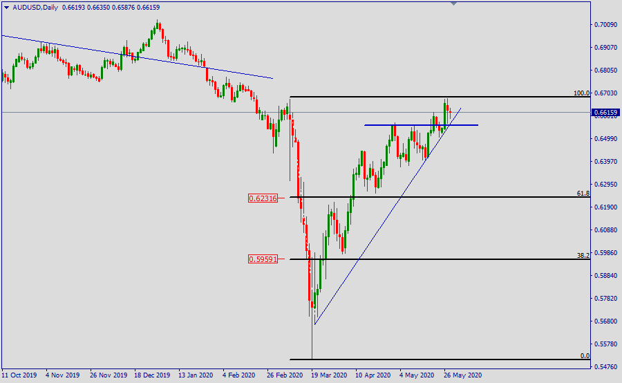 aud.png