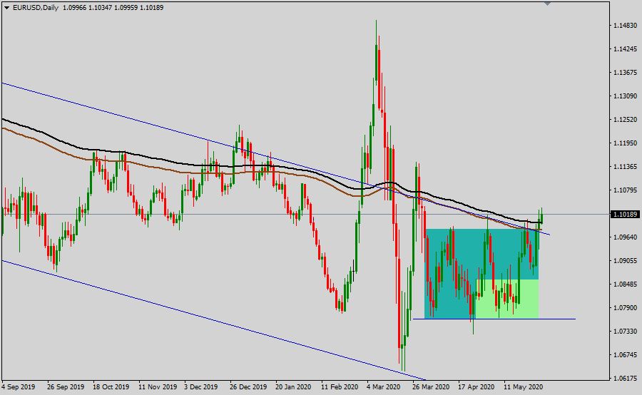 eur.png