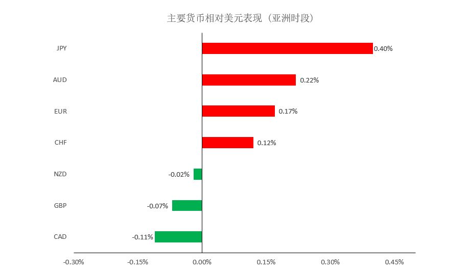 晚间专题技术报告01.png