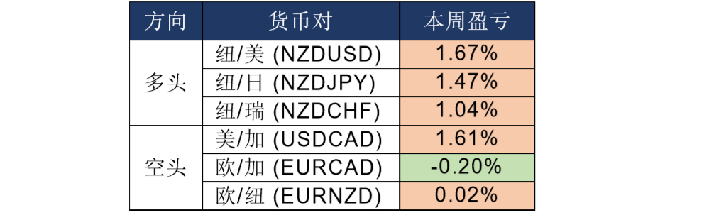 晚间专题技术报告06.png