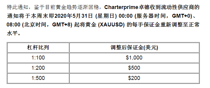 微信截图_20200601111853.png