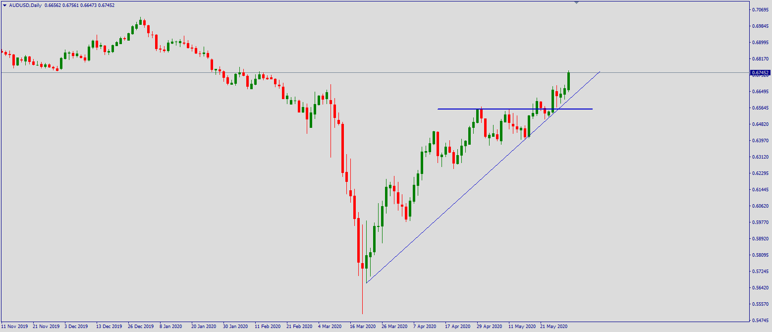 aud.png