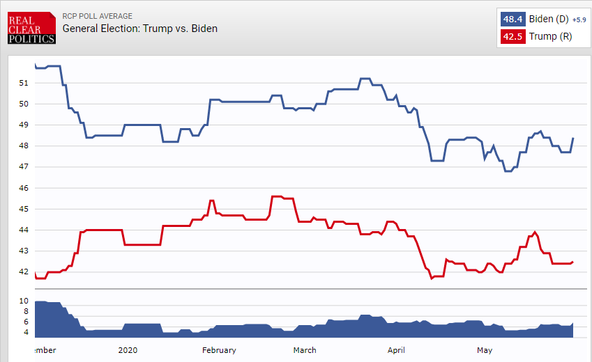 D2.png