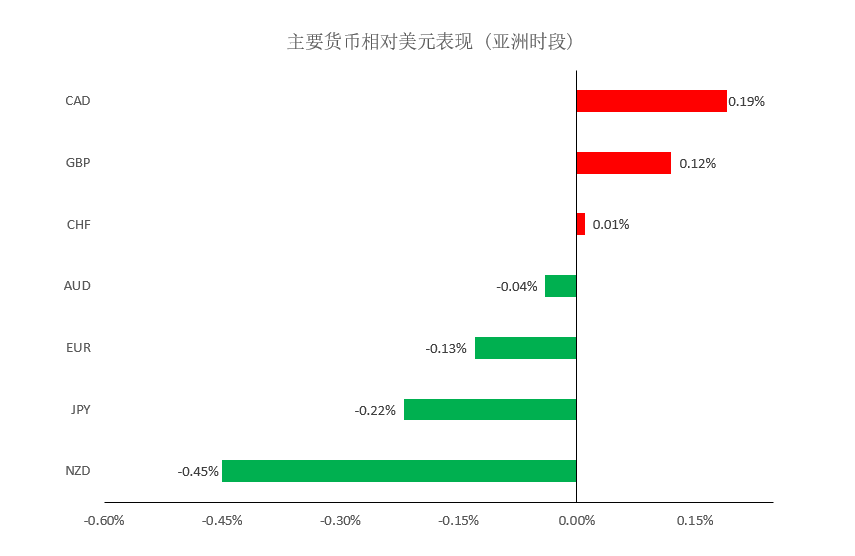晚间专题技术报告01.png