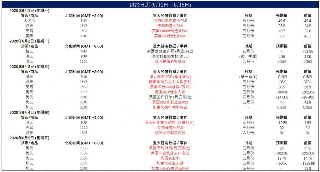 晚间专题技术报告11.png