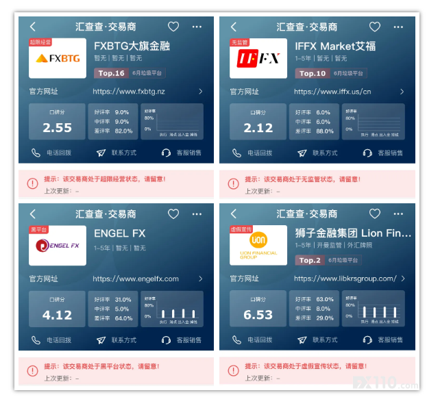 5月垃圾平台榜单出炉,它们口碑竟一落千丈!