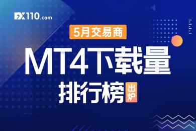 惊现黑马!5月MT4下载量排行榜出炉,这家交易商“后来居上”! 惊现黑马!5月MT4下载量排行榜出炉,这家交易商“后来居上”!