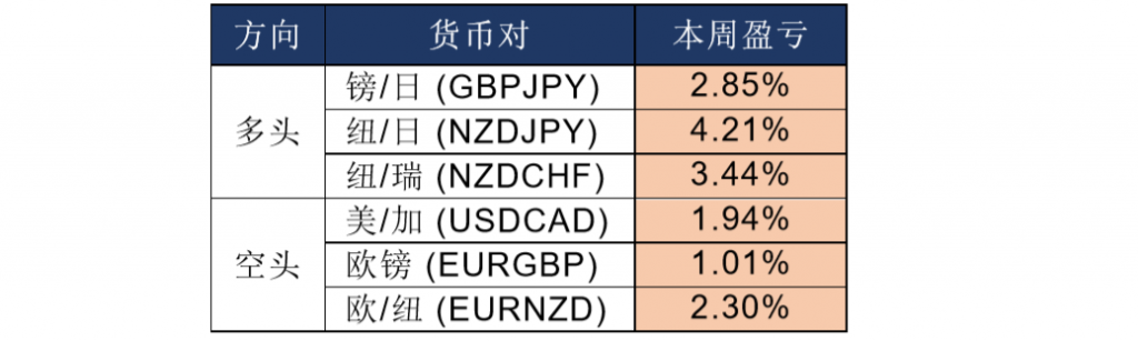 晚间专题技术报告06.png