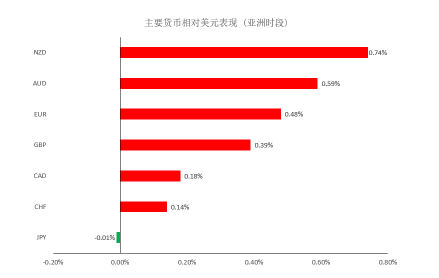 晚间专题技术报告01.png