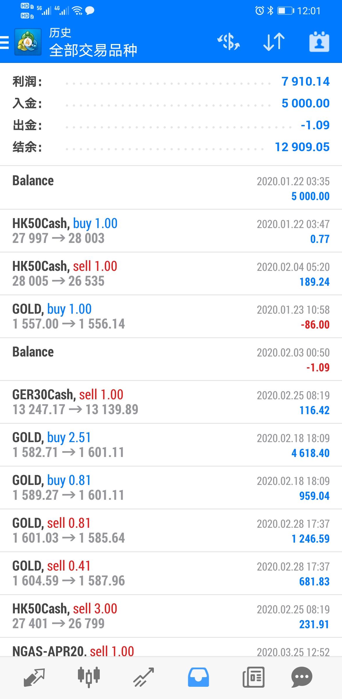 Screenshot_20200604_120121_net.metaquotes.metatrader4.jpg