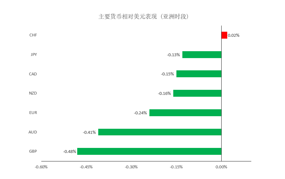 晚间专题技术报告01.png